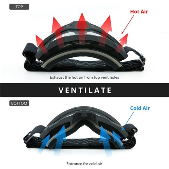 Motorcycle Goggles,Dirt Bike Goggles,Motocross Goggles Windproof Goggles Dustpro - Picture 3 of 7